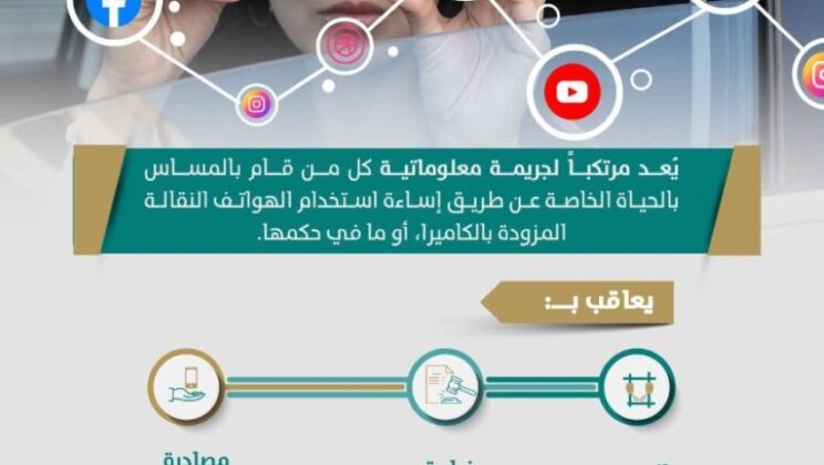 جرائم النشر عبر تويتر